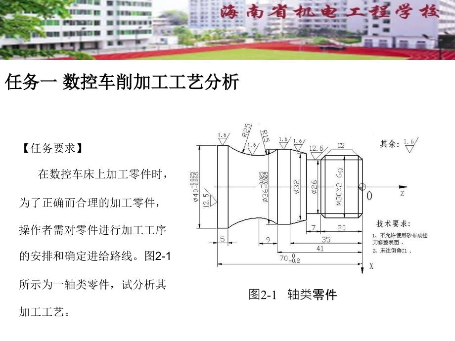 项目二数控车削加工工艺_第3页