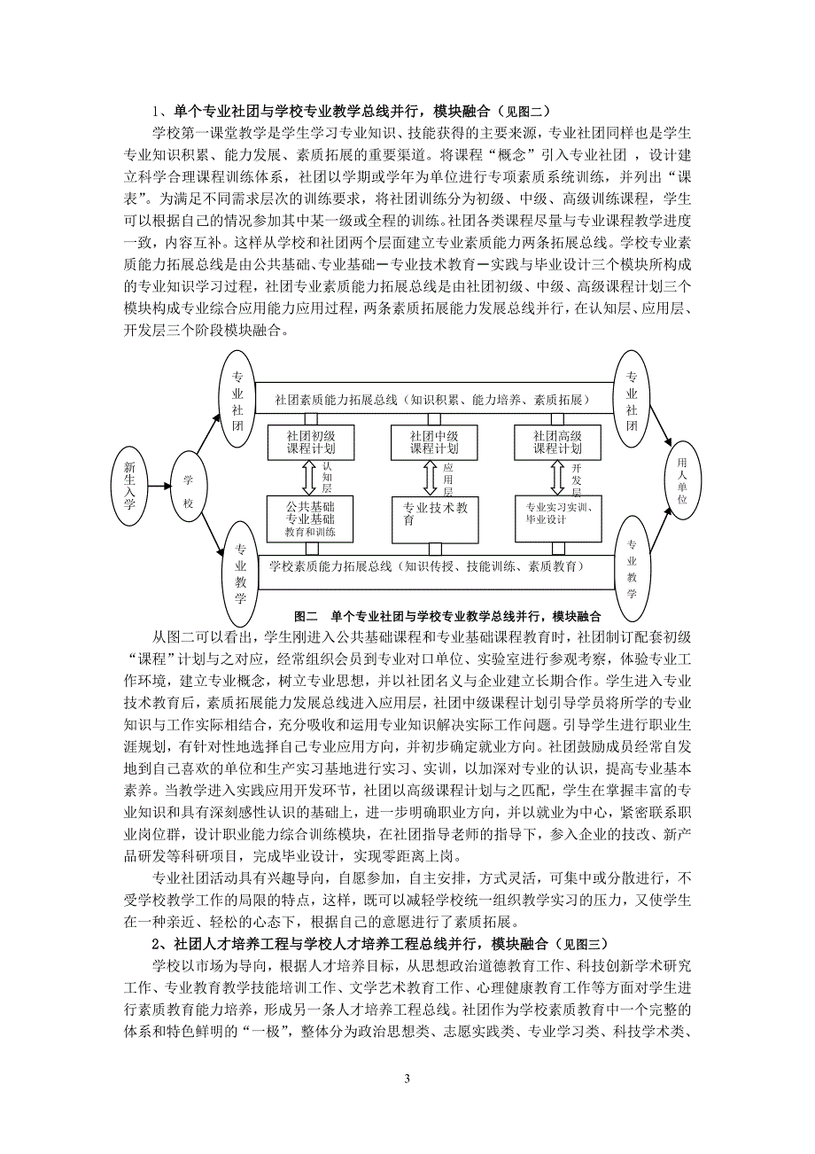 “主体中心,总线并行,模块融合”构建高职院校社团育人新模式_第3页