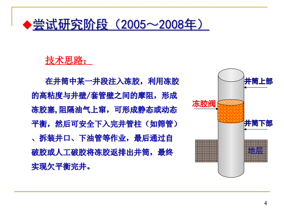 全过程欠平衡钻井技术-3冻胶阀_第4页