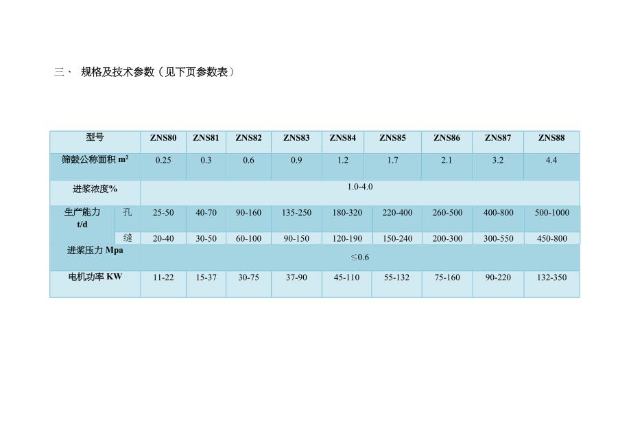 ZNS系列中浓压力筛说明_第3页