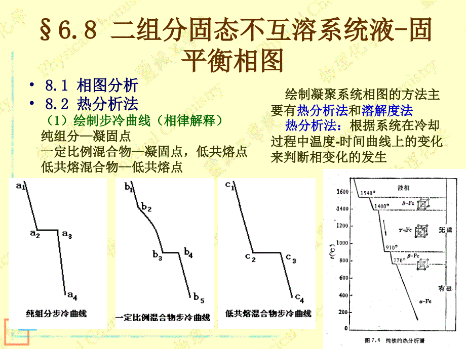 §6.8 二组分固态不互溶系统液-固平衡相图_第1页