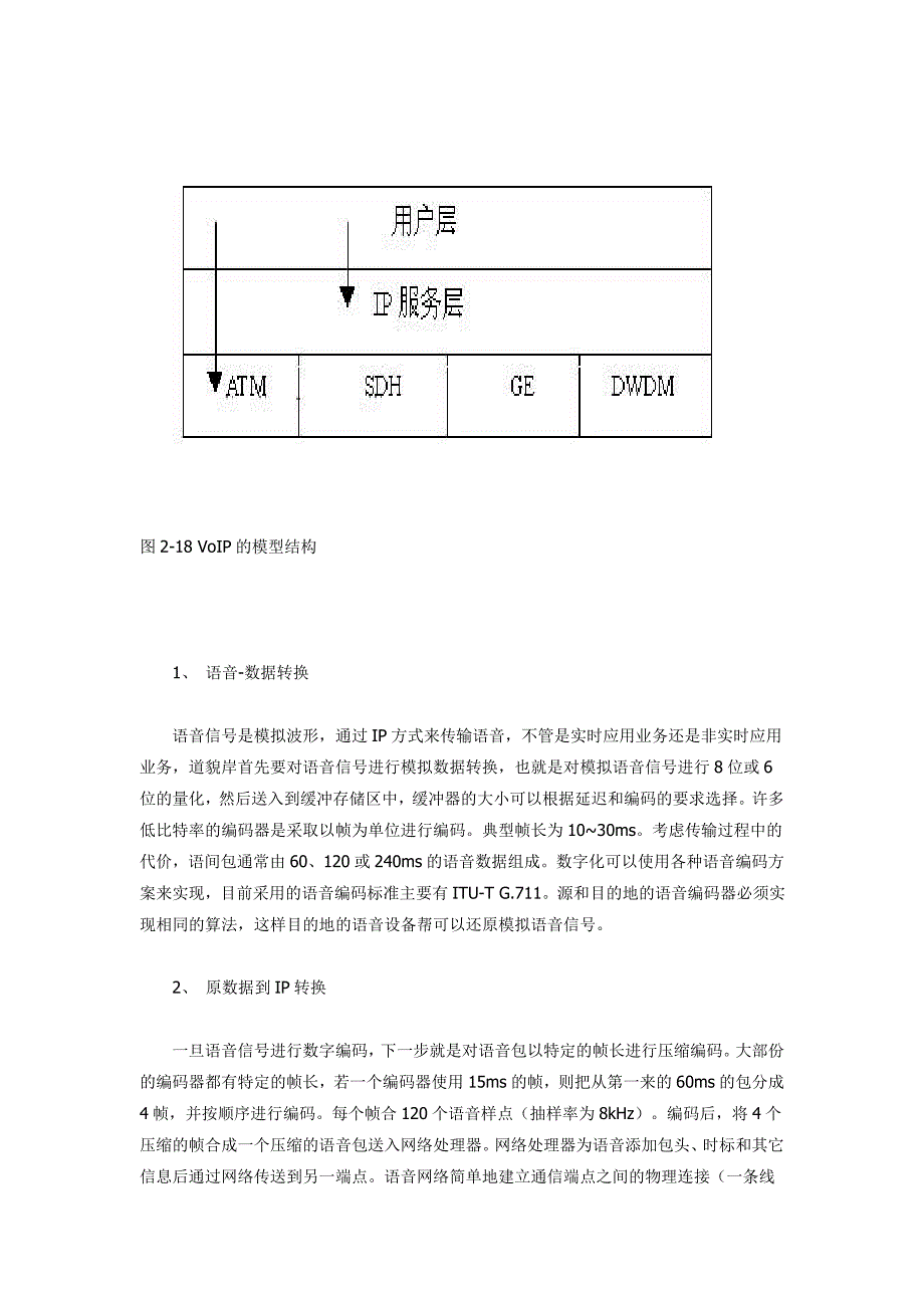 VoIP基本概念(2)原理_第2页