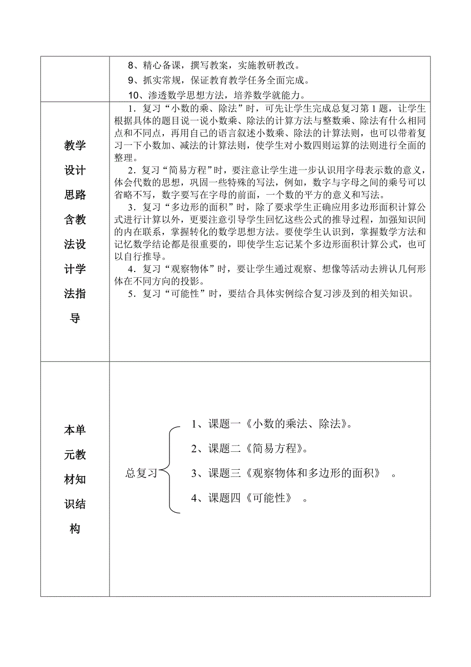 五年级数学上册第八单元教案_第2页