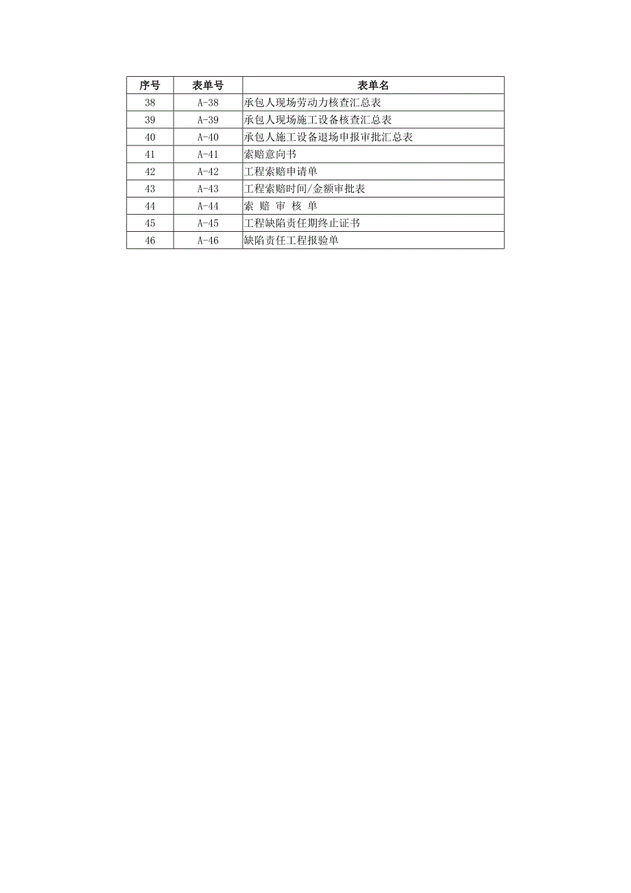 公路隧道质检资料表格_第2页