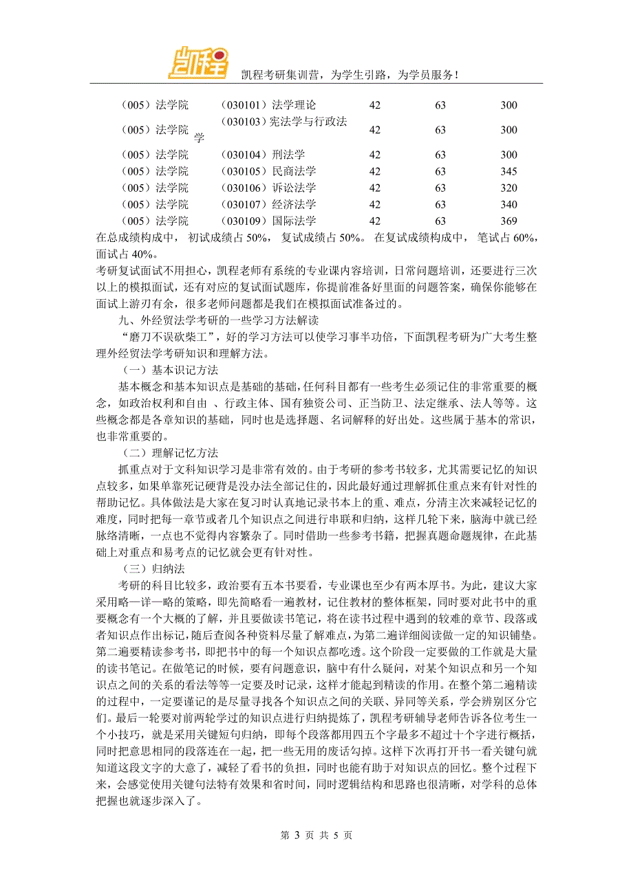 外经贸法学考研参考教材汇总_第3页