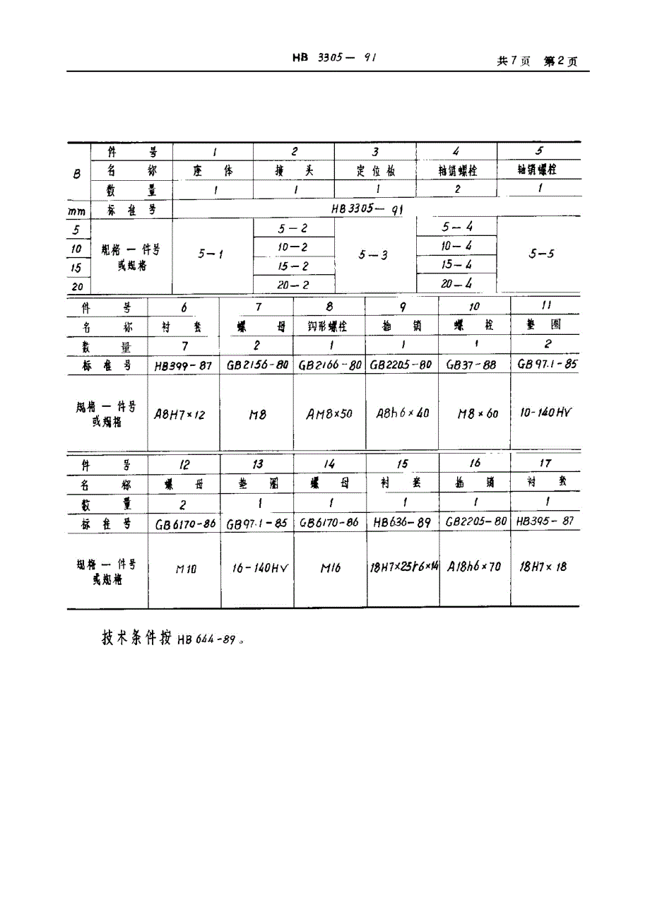 HB 3305-1991 空间定点精具_第2页