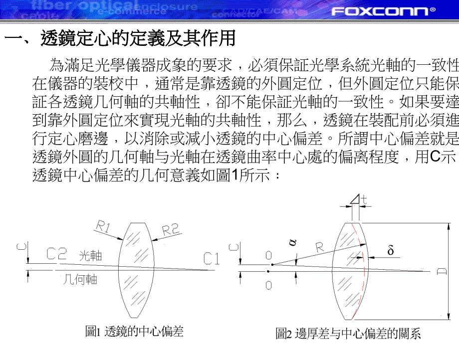 芯取加工控制原理_第2页