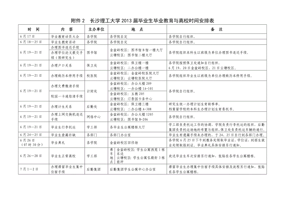 长沙理工大学2013届毕业生教育与离校时间安排表_第1页