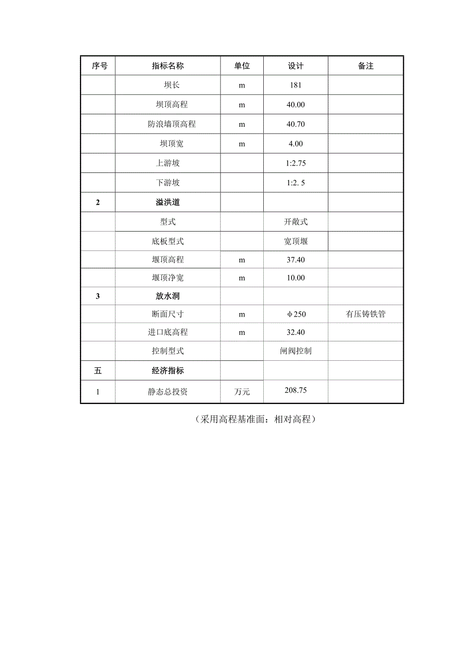 姜哥庄水库除险加固工程_初步设计报告_第3页