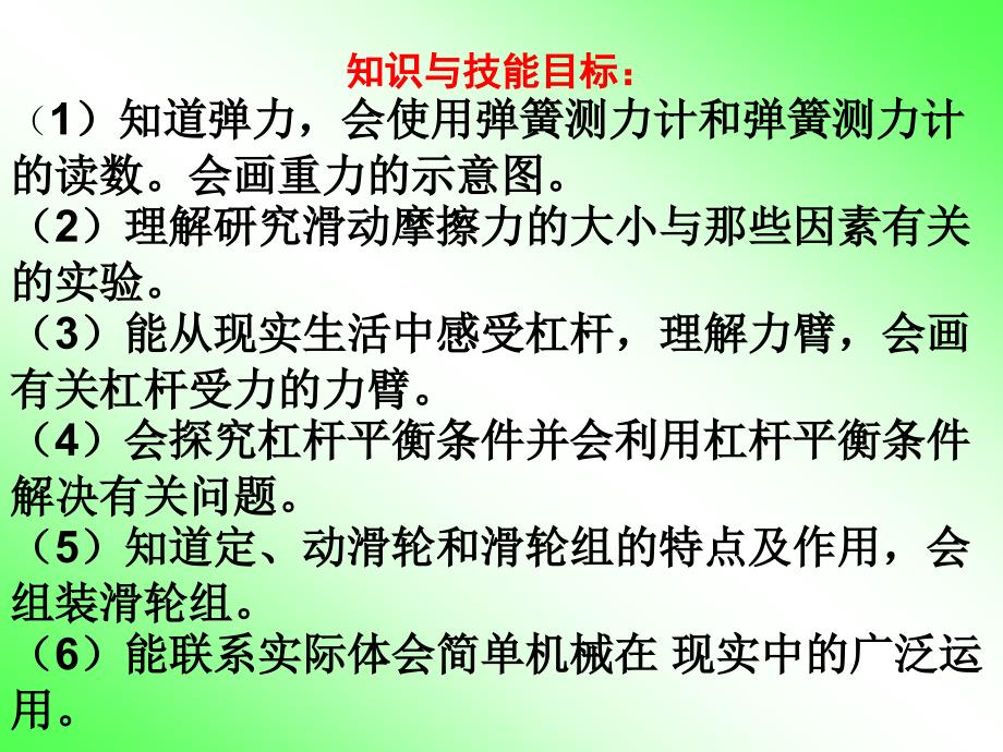 2009年中考物理总复习课件(3)--力和机械能49065_第2页