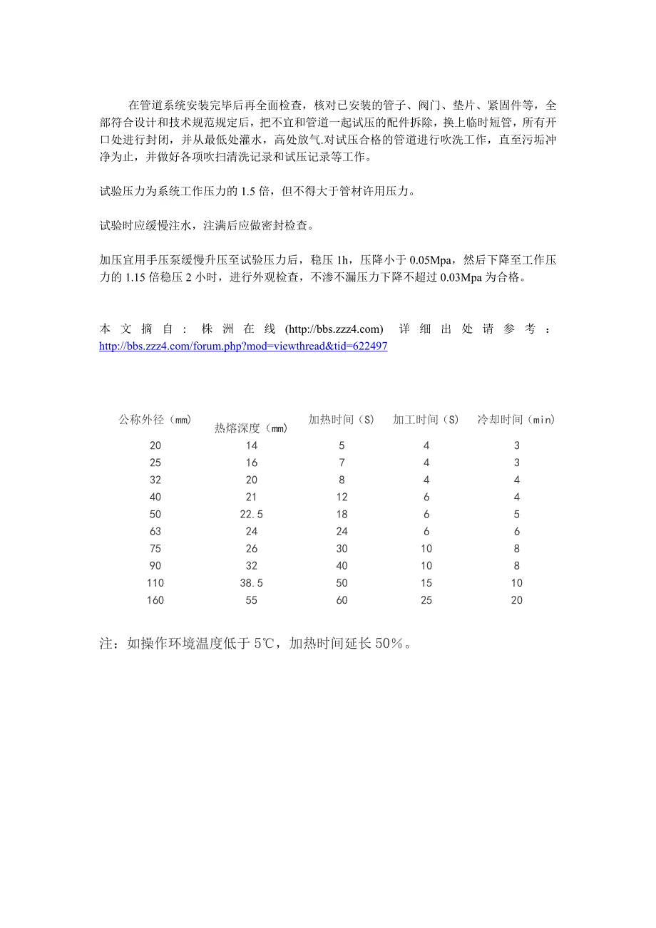 首先要注意熔接部位清洁_第2页