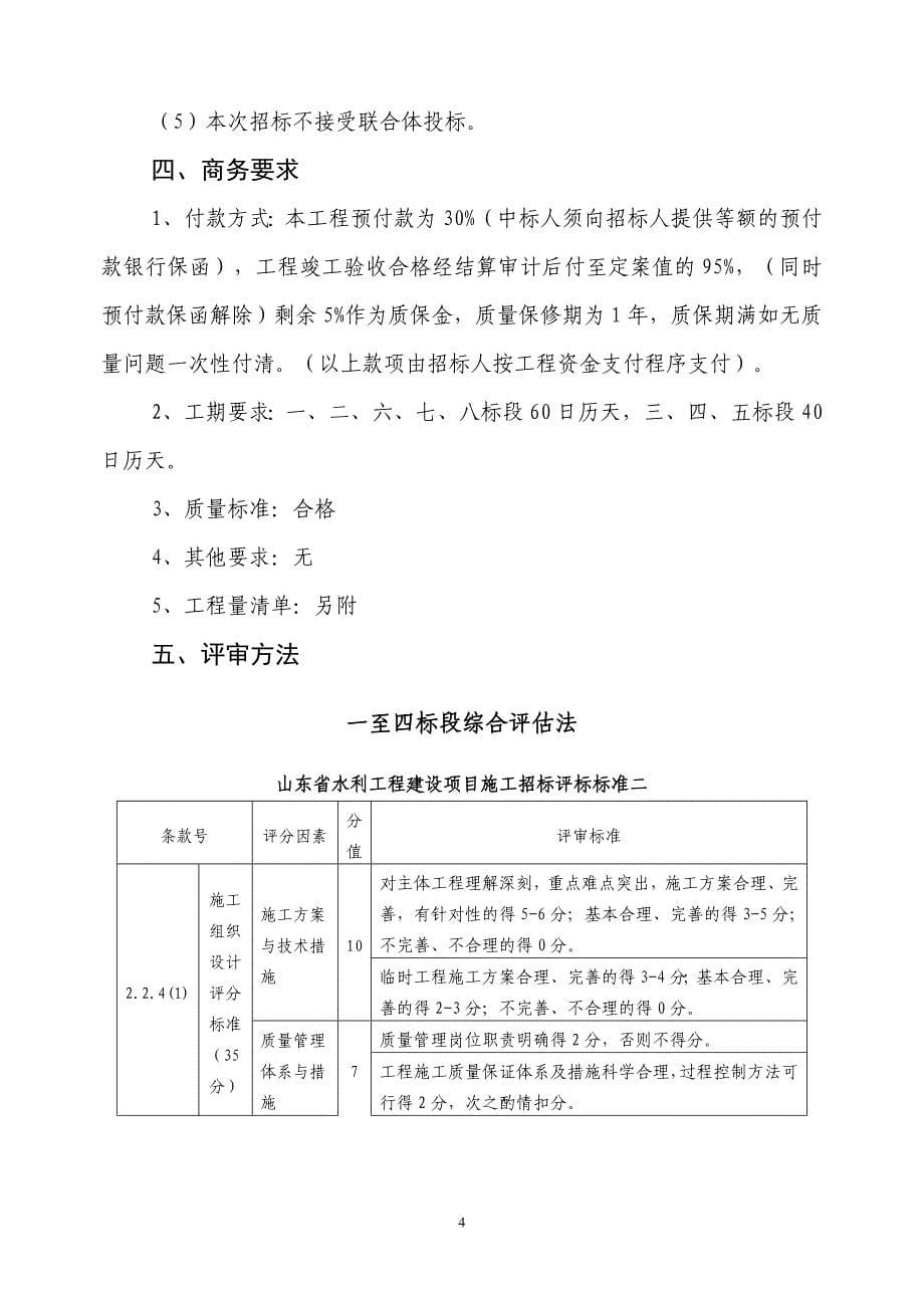 结余资金银山镇、新湖镇等乡镇街道环境整治、服装加工_第5页