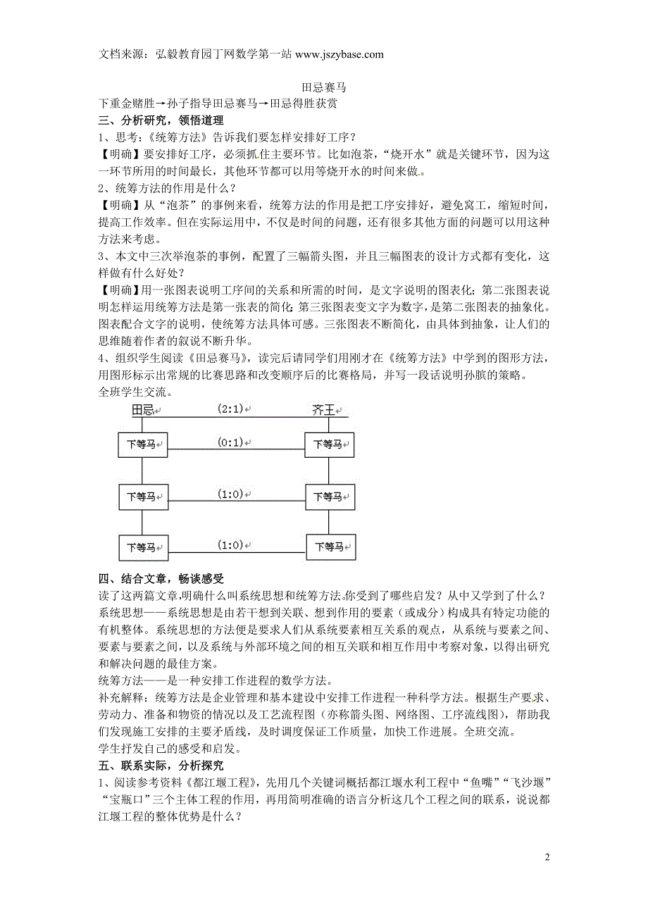 江苏省无锡市新区第一实验学校九年级语文下册《系统思想与统筹方法》论文 苏教版_第2页