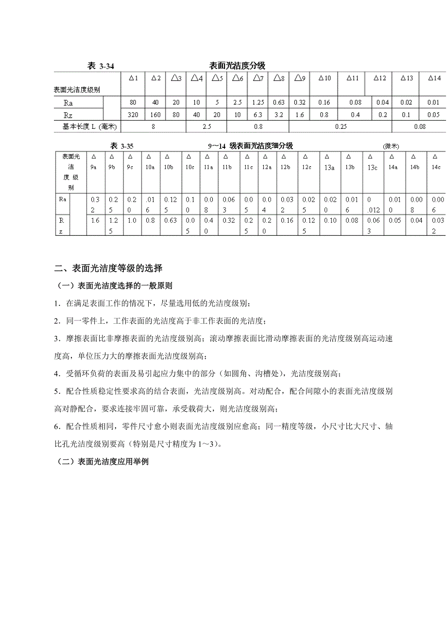 表面光洁度分级及等级选择_第1页