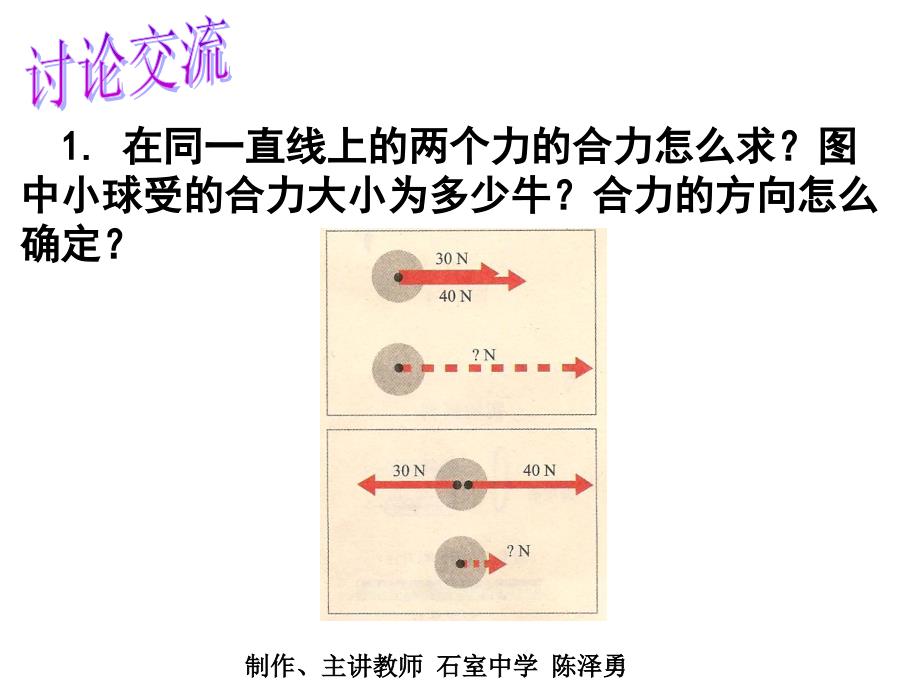 2.5力的合成(上课)_第1页