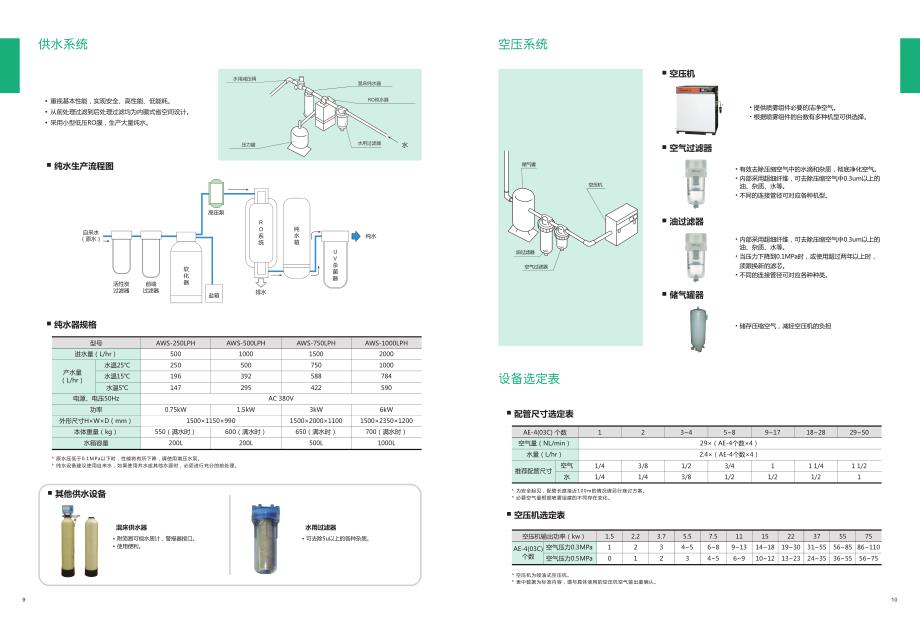 便利、简易的安装配件_第2页