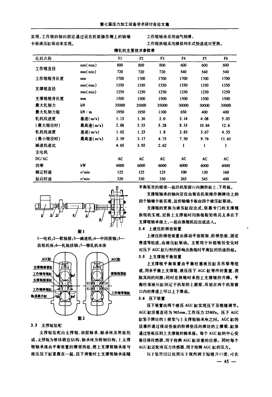 莱钢1500mm带钢热连轧精轧机组设计_第2页