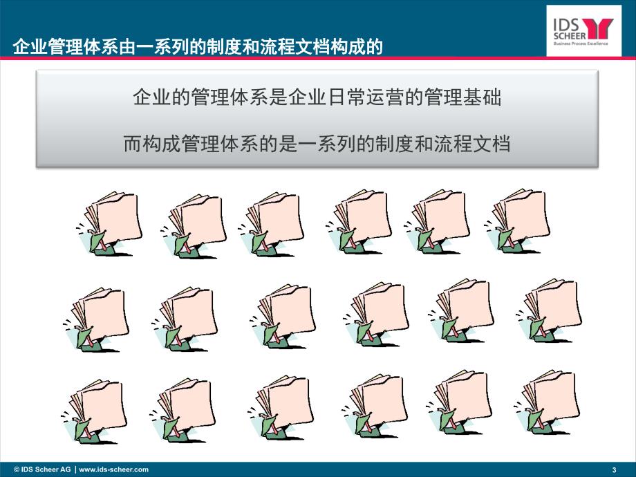 信息化：对企业制度及流程管理的价值_第3页