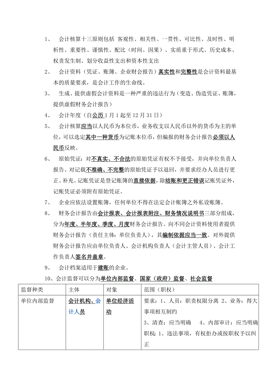 财经法规与职业道德考试重点汇总_第2页