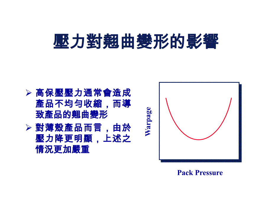 moldflow培训：(6)製程條件對產品的影響_第3页