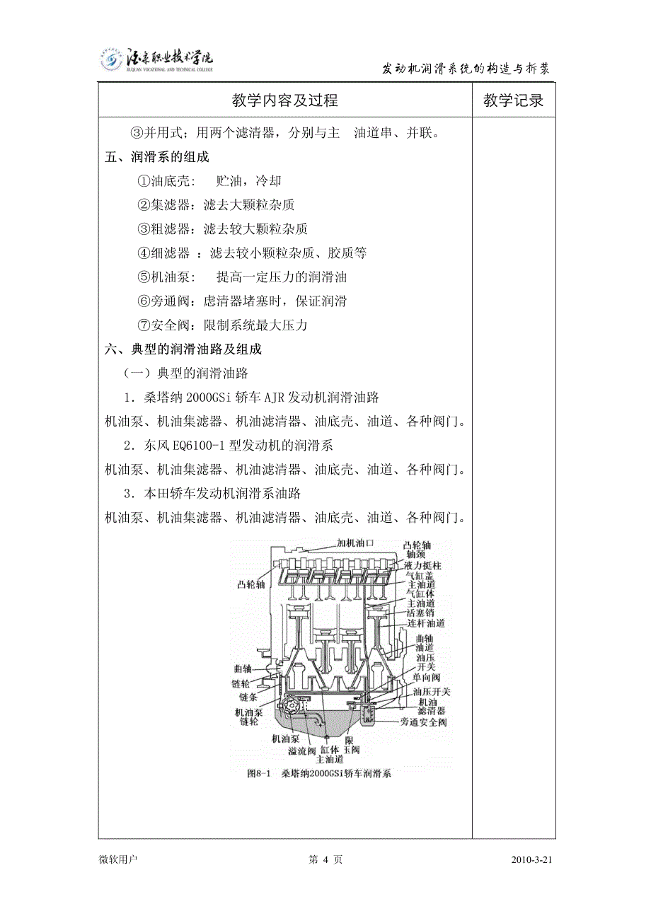 润滑系构造与拆装_第4页