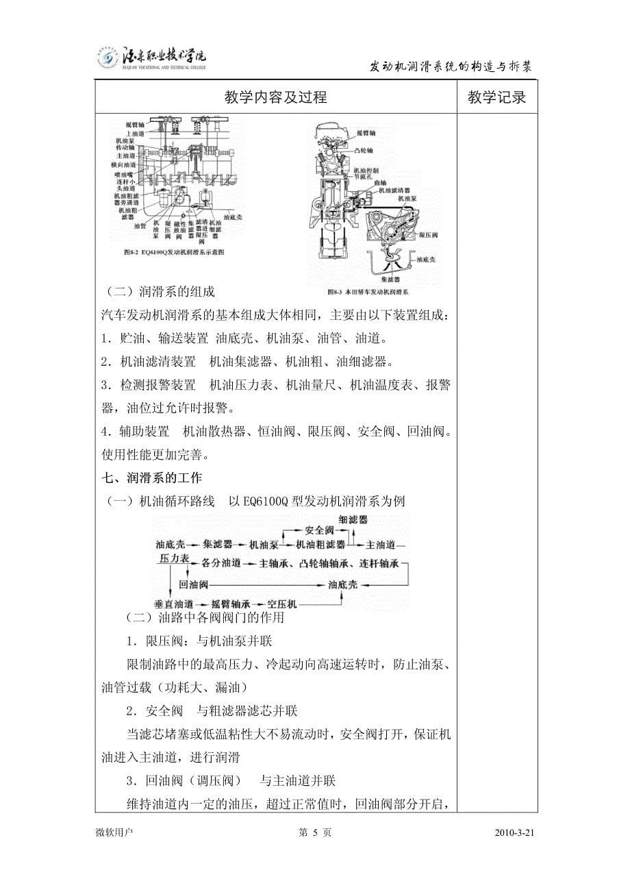 润滑系构造与拆装_第5页