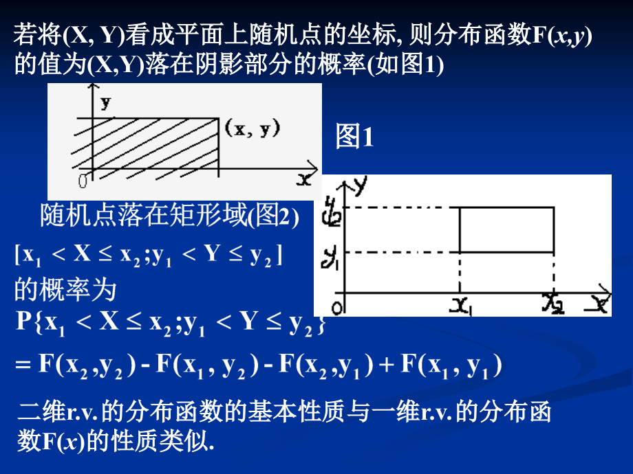 随机向量及概率分布_第3页