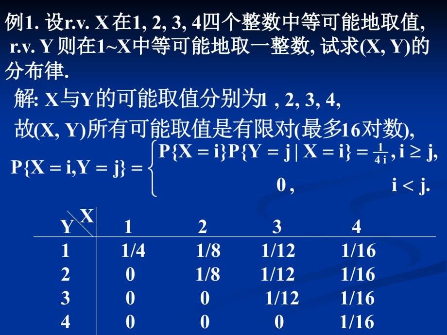 随机向量及概率分布_第5页