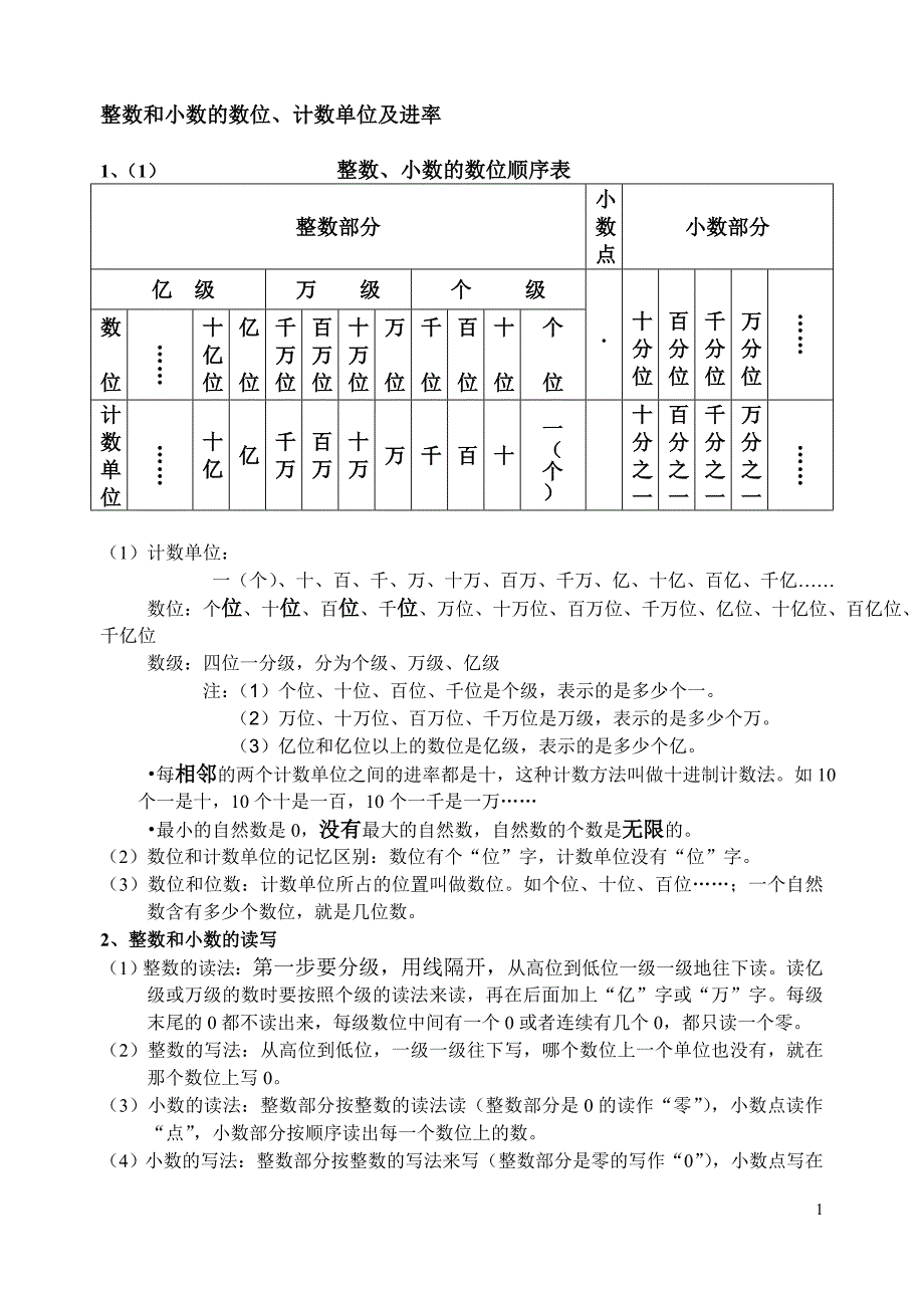 整数、小数数位顺序表_第1页