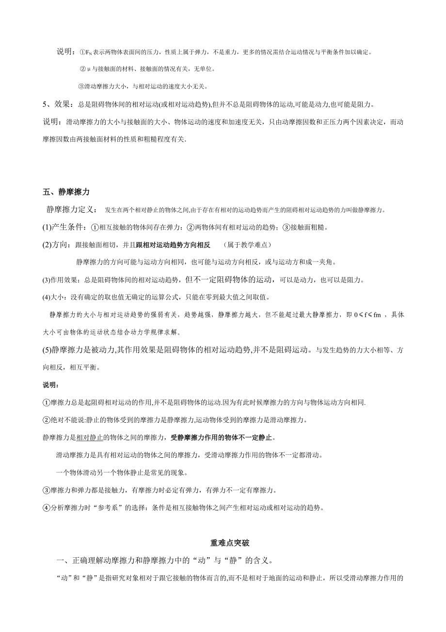 2011高考物理知识点总结7：_力、力学中常见三种力_第5页