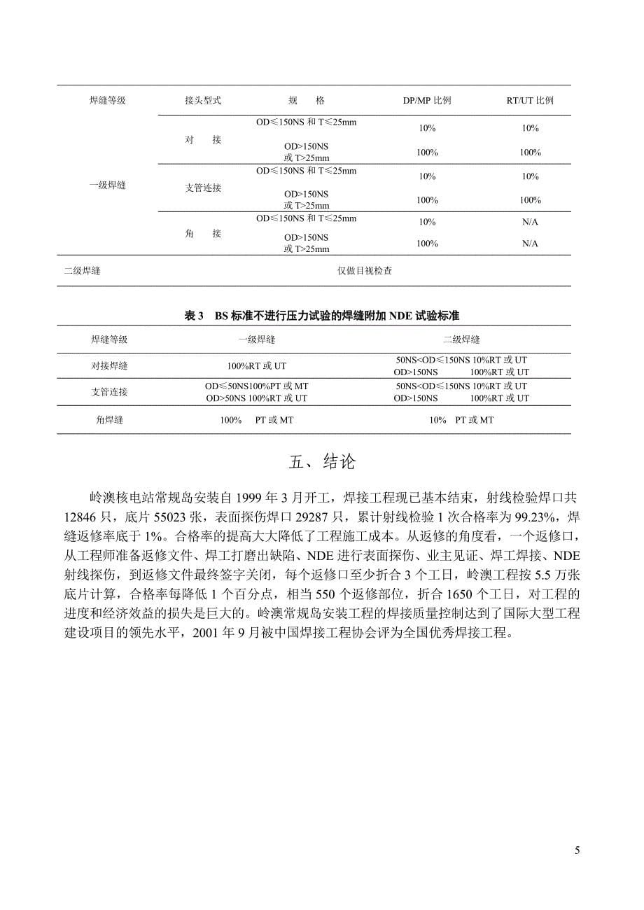 岭澳核电站常规岛工程焊接质量控制_第5页