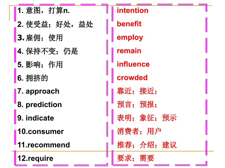 开放性作文指导与训练课件_第2页