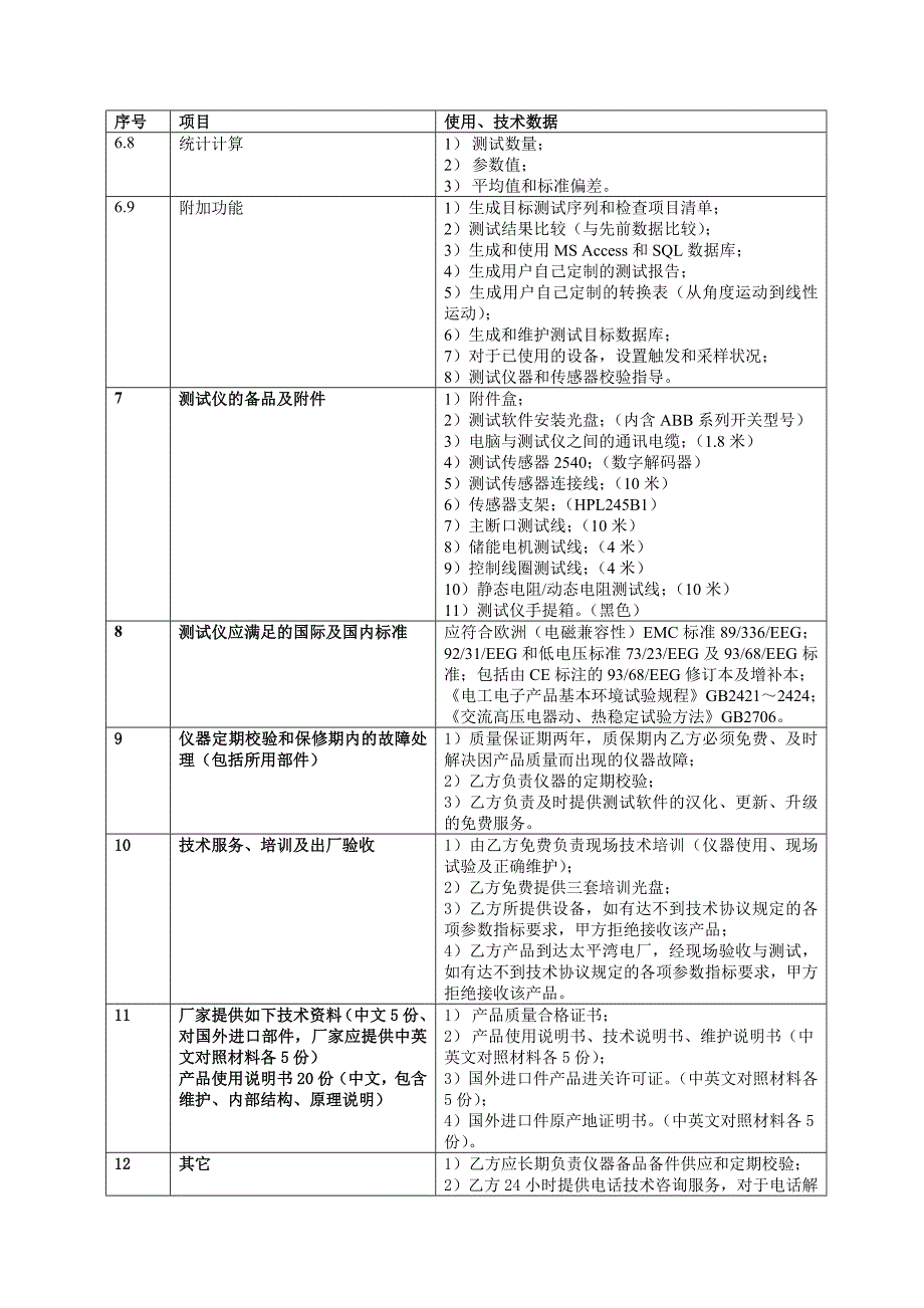 SF6断路器测试仪订货技术要求_第4页