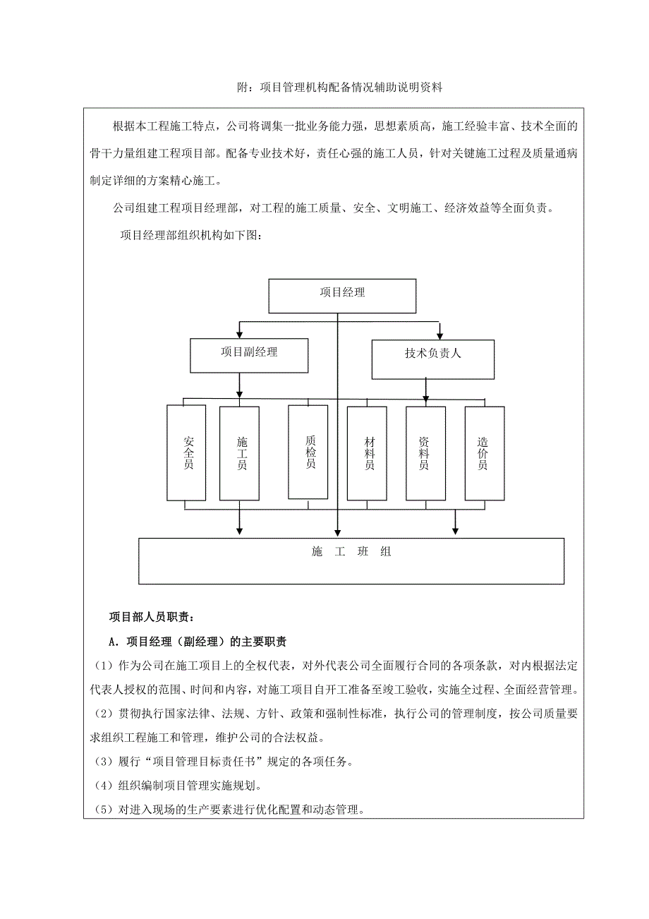 项目管理机构辅助说明_第1页