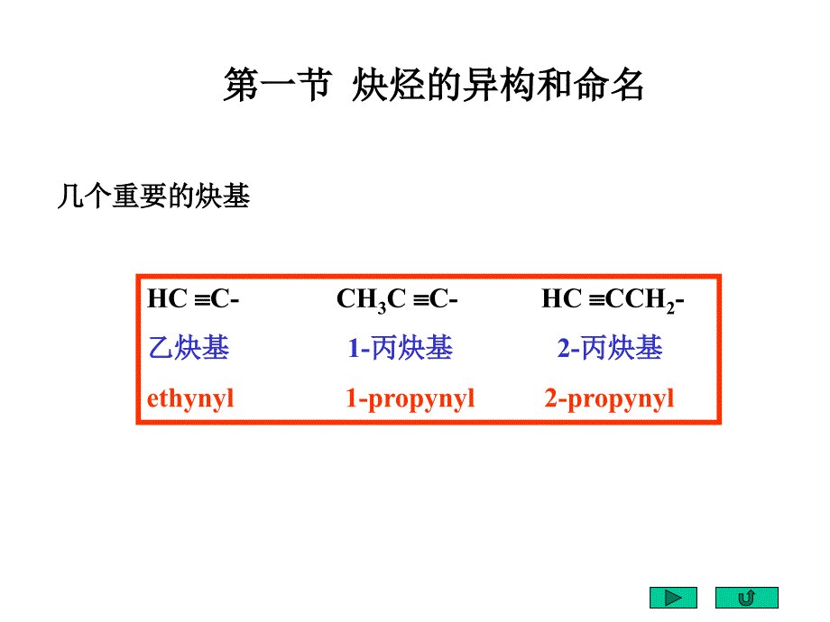 Chapter6 炔烃和共轭烯烃_第4页