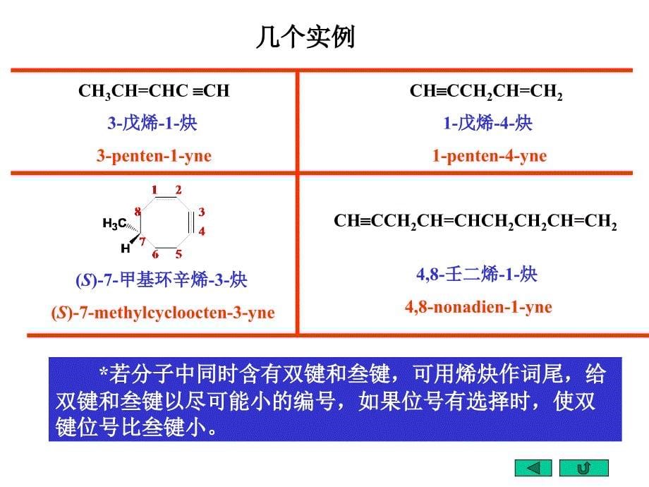 Chapter6 炔烃和共轭烯烃_第5页