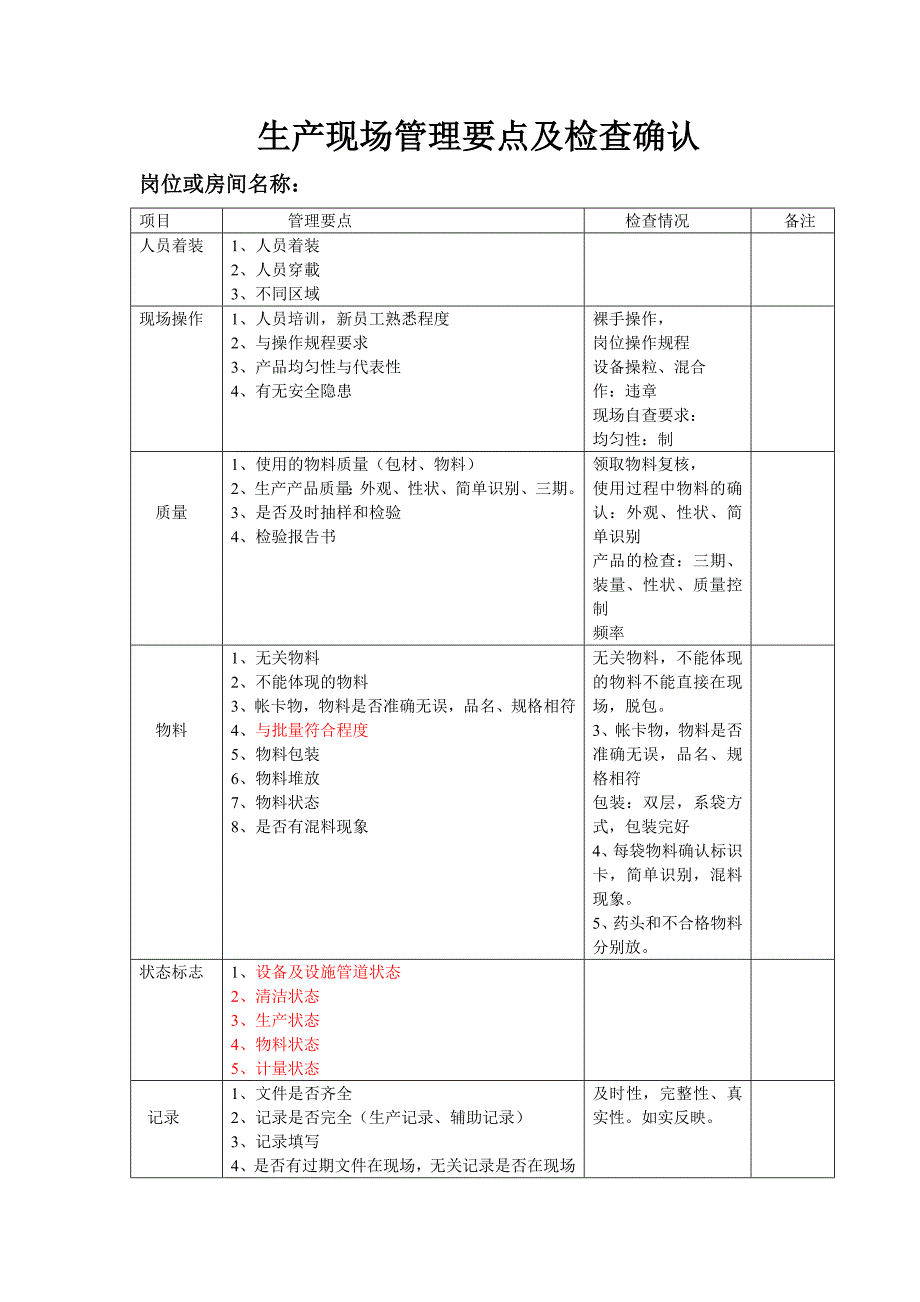 操作间现场管理要点及要求_第1页