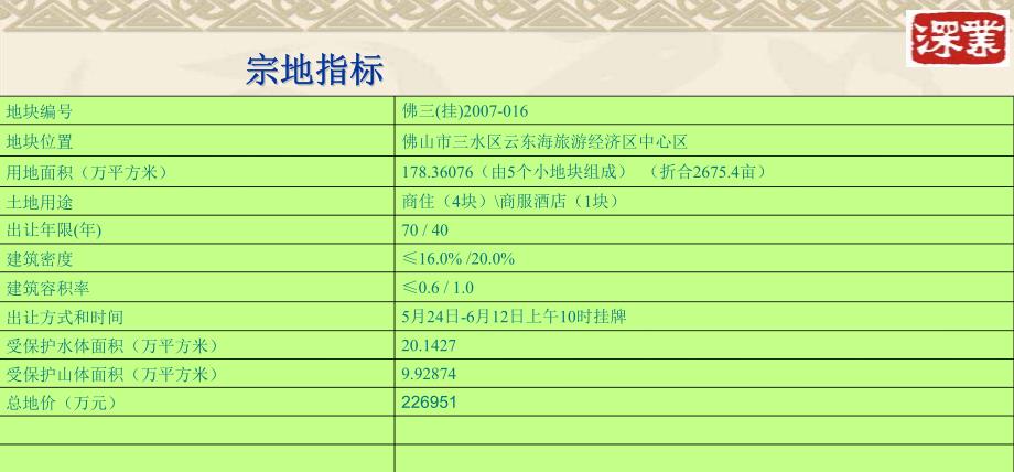 深业南方地产三水地产项目_第4页