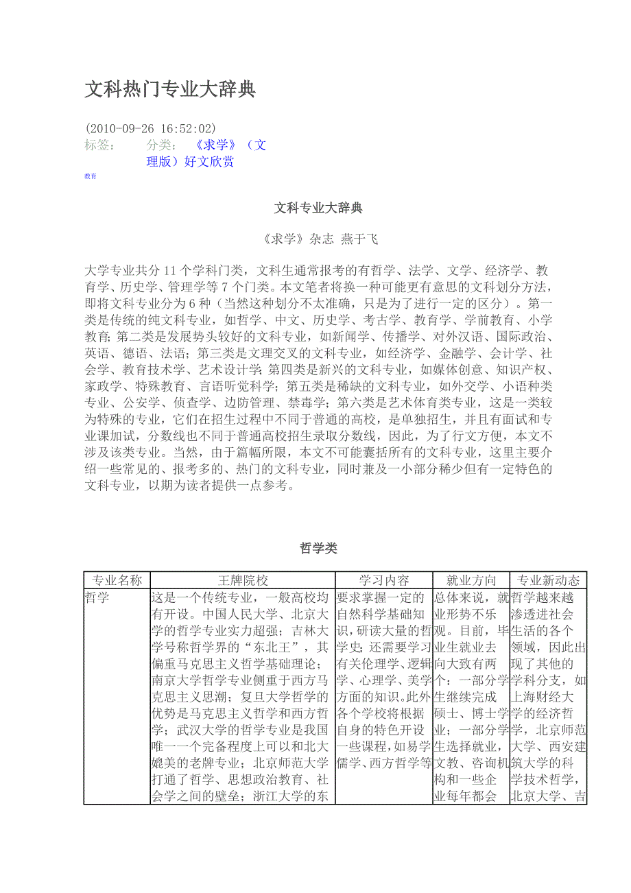 文科热门专业大辞典_第1页