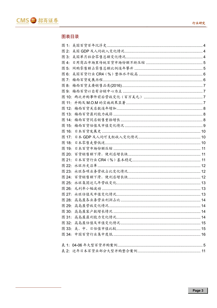 百货零售行业研究框架系列报告一：国际视野下的百货行业_第3页