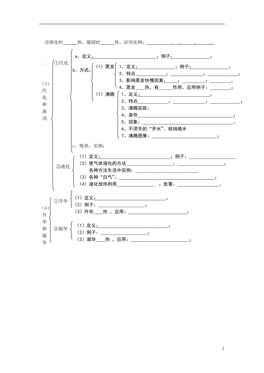 中考物理《第四章 物态变化》复习教案 新人教版_第2页