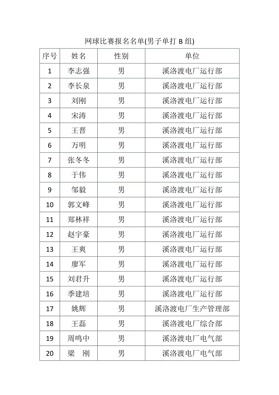 网球比赛报名表_第2页