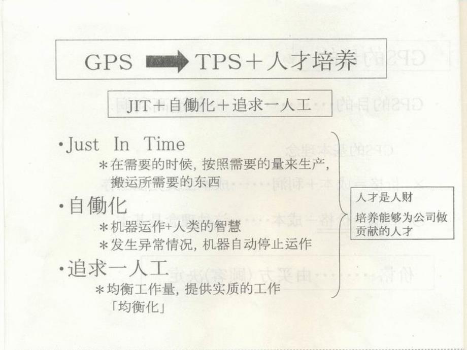 JPS(基础篇)通过彻底消灭浪费来实现降低成本的方法_MIC生产性研究所_第4页