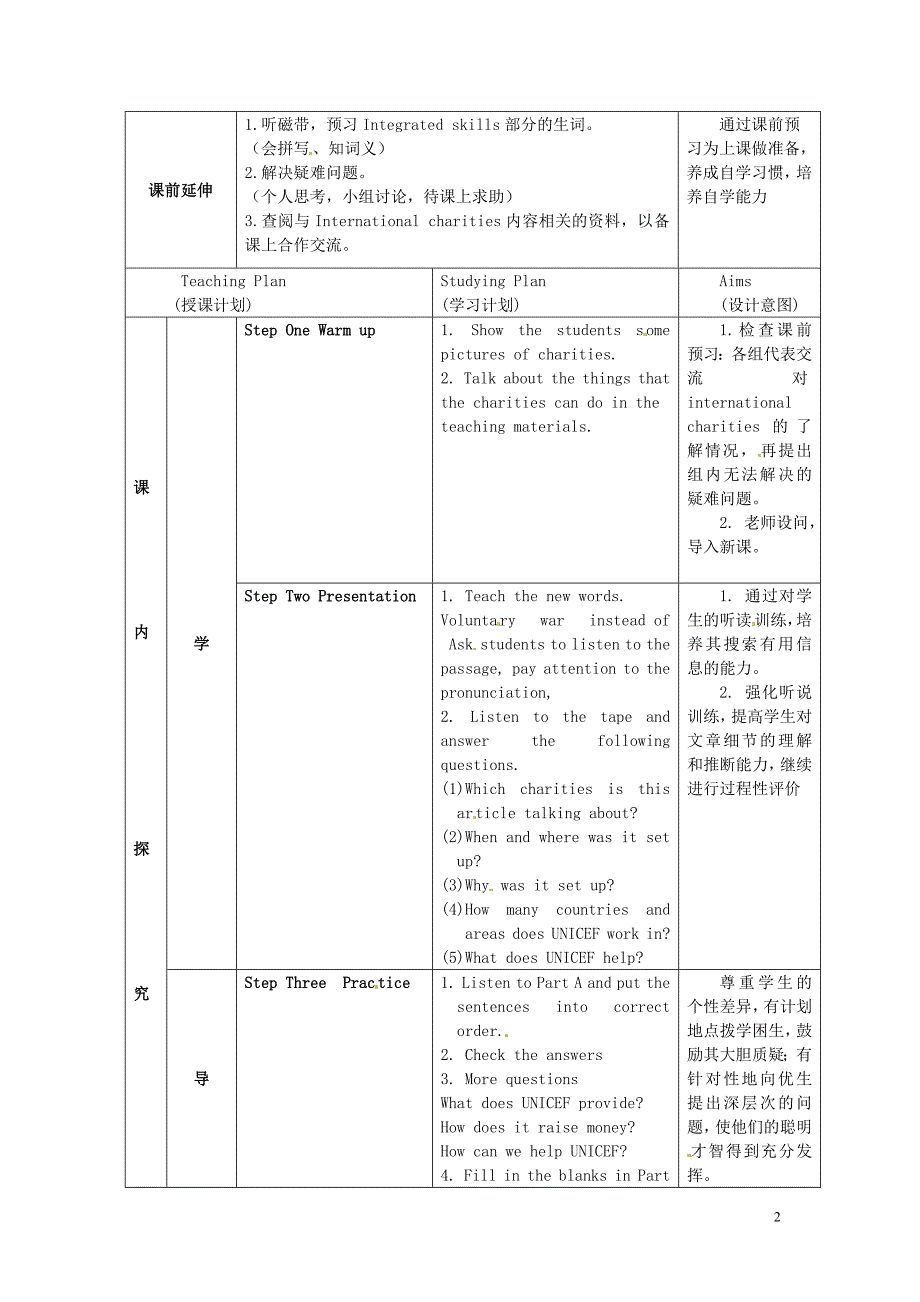 初级中学八年级英语下册《8b unit 5 international charities》period 6 integ rated skills教案 牛津版_第2页