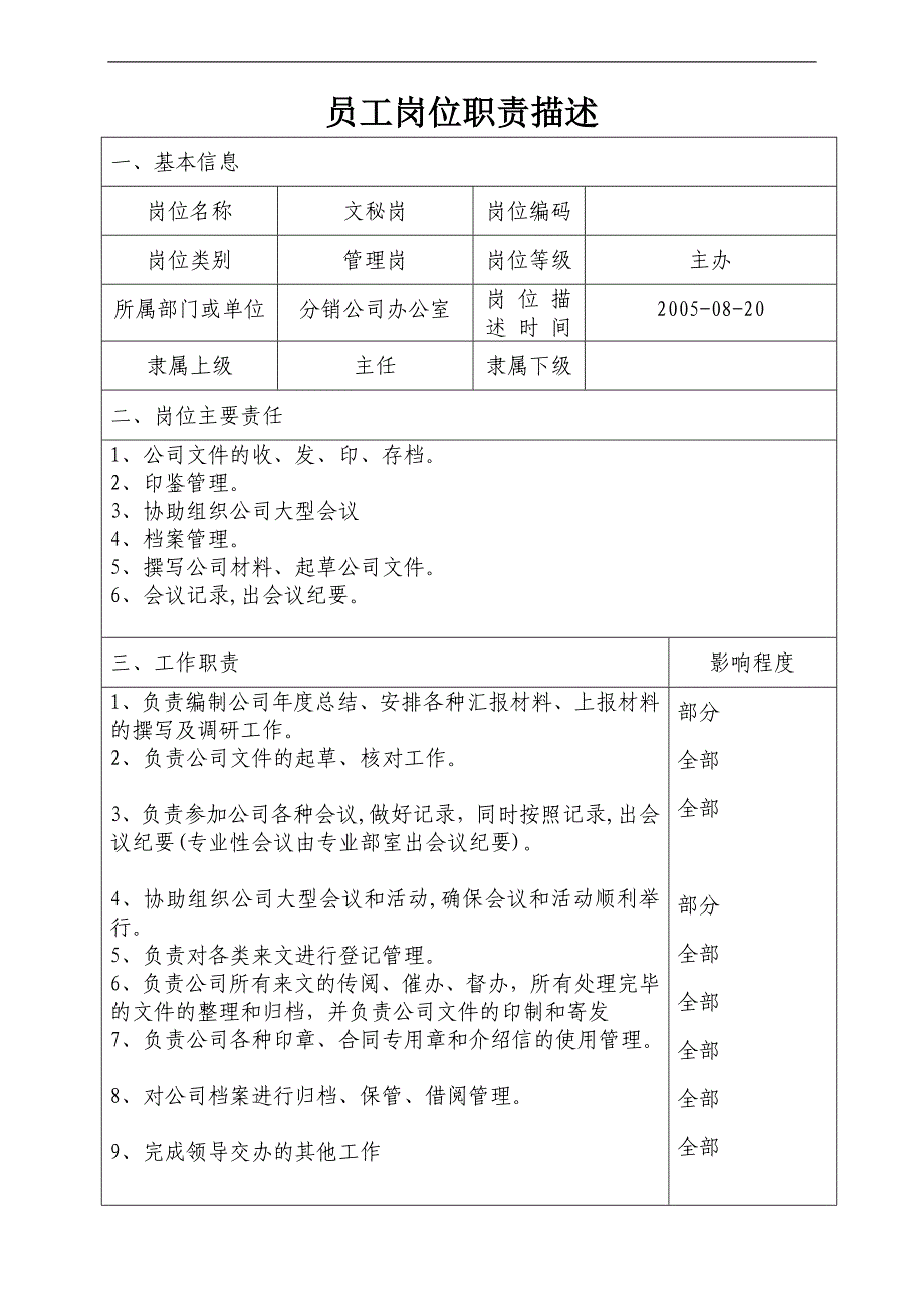 办公室文秘员工岗位职责描述_第1页