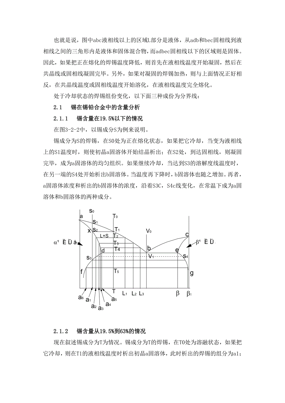 锡铅(SnPb)系钎焊料的状态图_第2页
