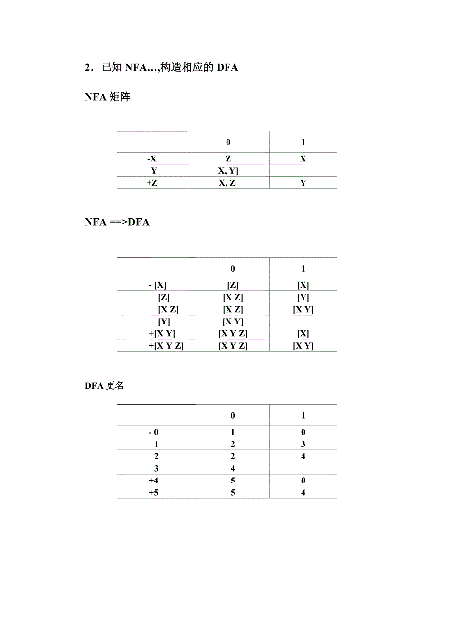 词法习题(参考答案2013)_第4页