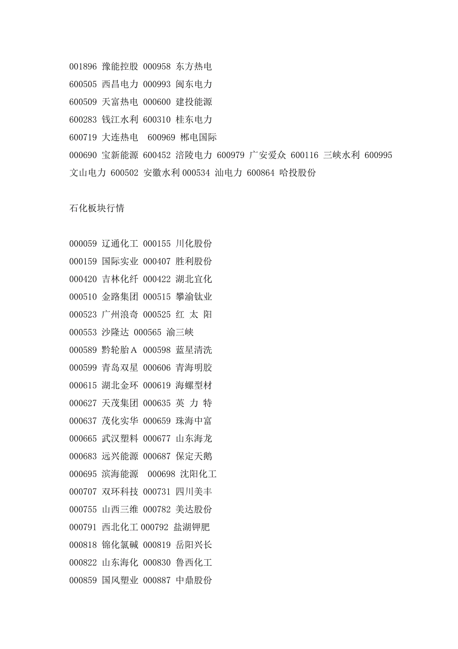 股票代码大全_第4页