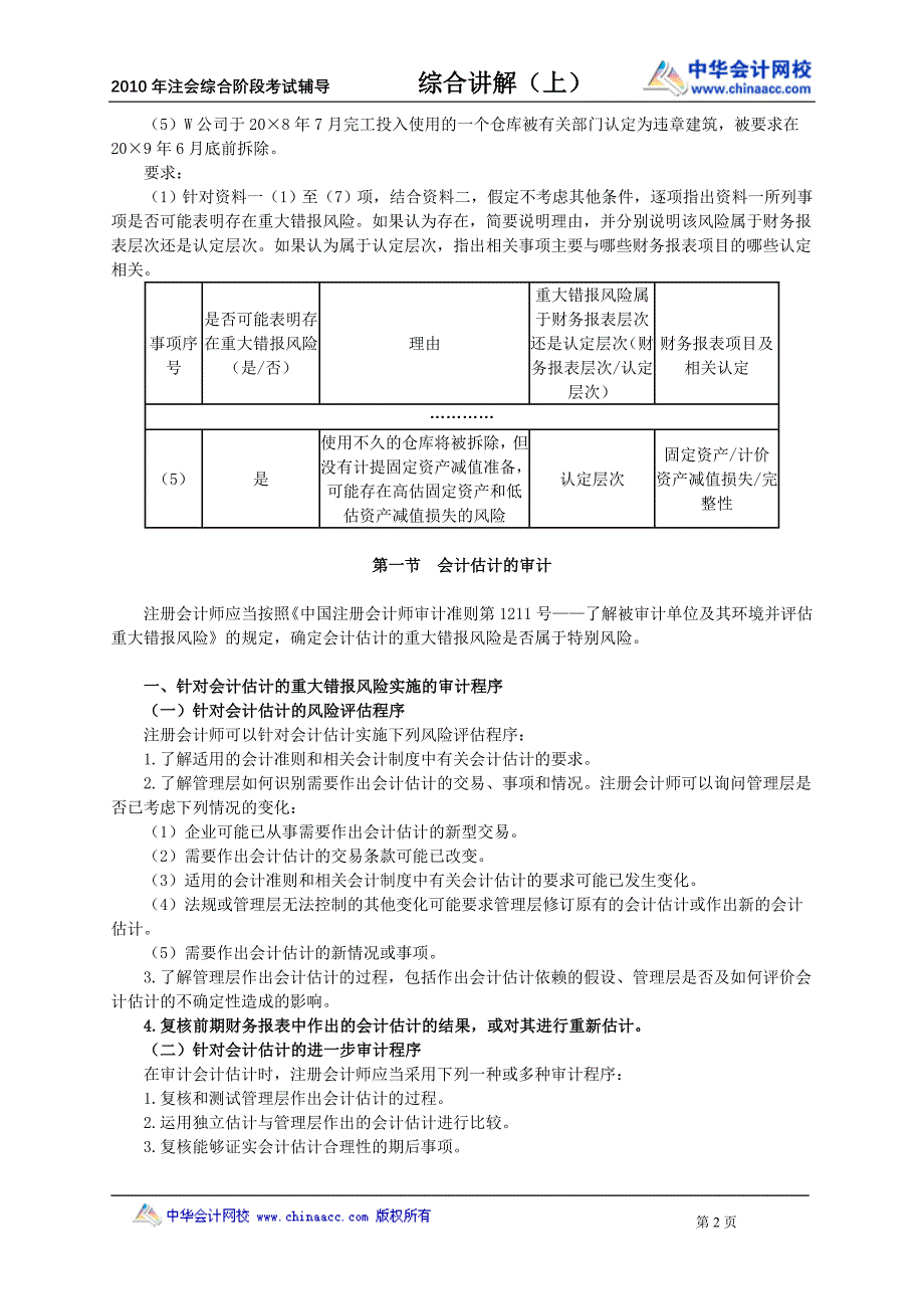 zhjjs_jy0501-资产减值及会计估计审计实务_第2页