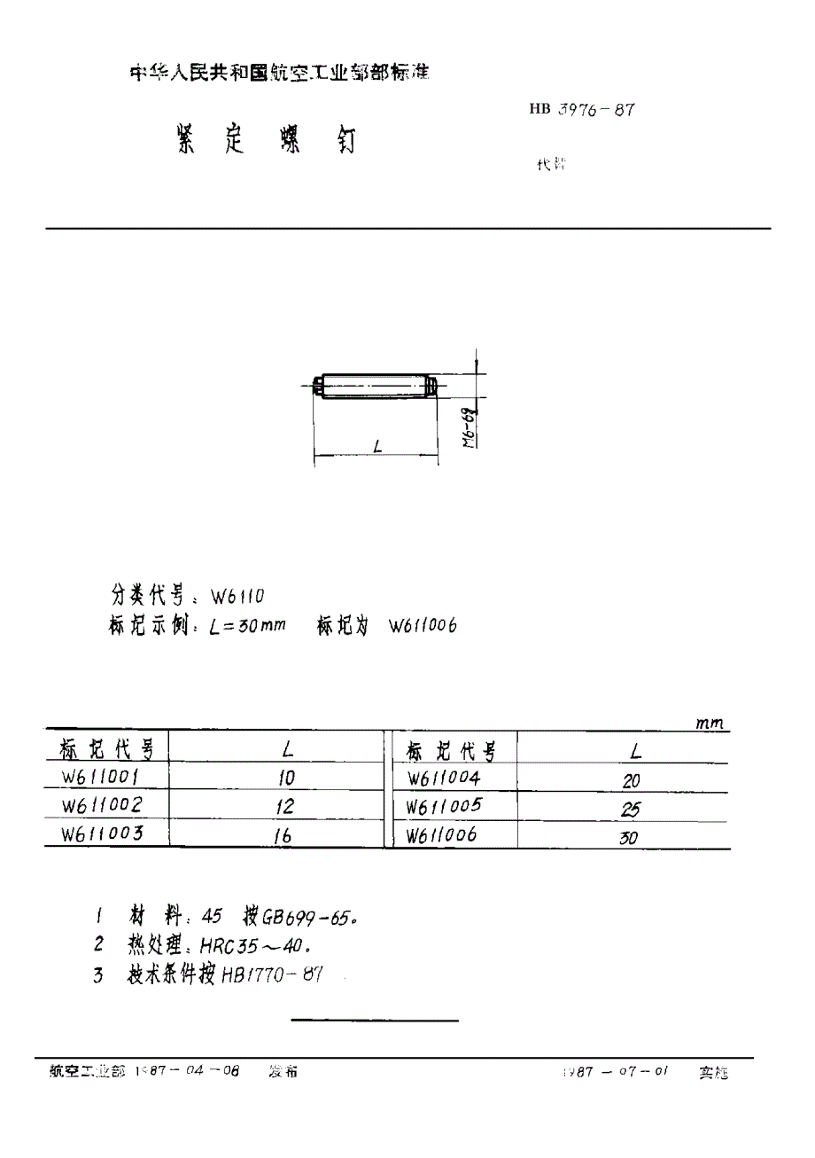 HB 3976-1987 紧定螺钉_第2页